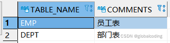oracle数据库查询所有表名和注释等