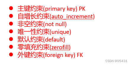 MySQL约束constraint用法详解