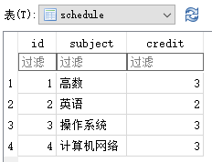 sql语句LEFT JOIN拼接表详解