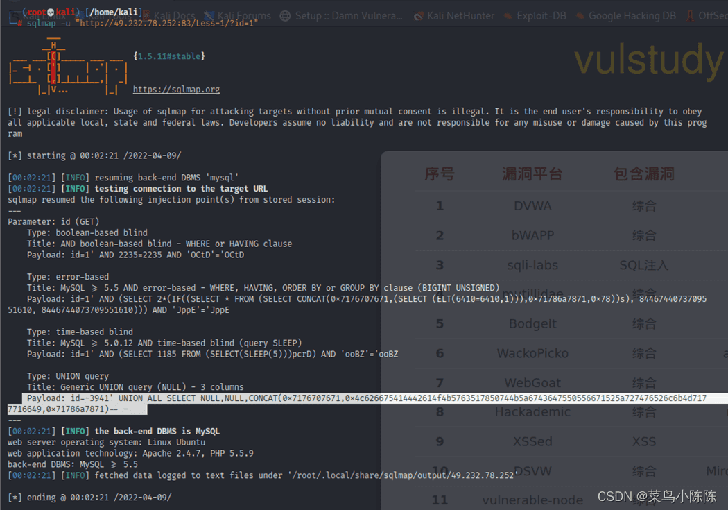 SQL注入之sqlmap入门学习