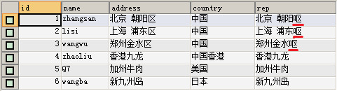 postgresql使用dblink跨库增删改查的步骤