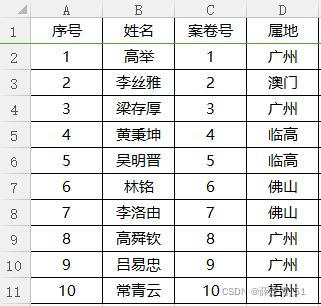 Excel VBA按列拆分工作表和工作簿的实现