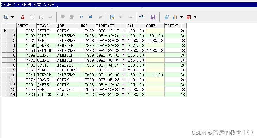 Oracle中ROW_NUMBER()OVER()函数用法实例讲解