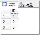 SQL Server中TRUNCATE事务回滚操作方法