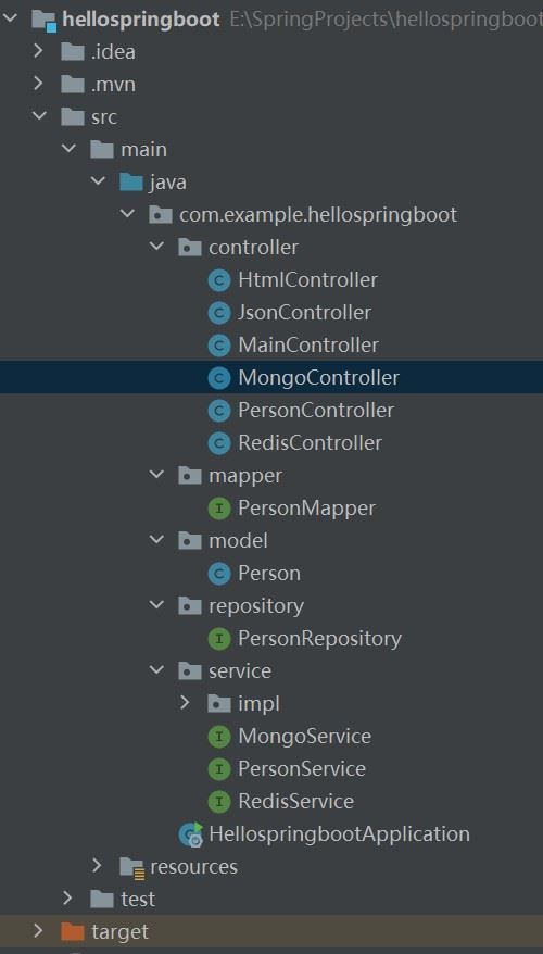 SpringBoot整合redis及mongodb的详细过程