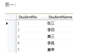 SQL查询中出现笛卡尔积现象的解决方法