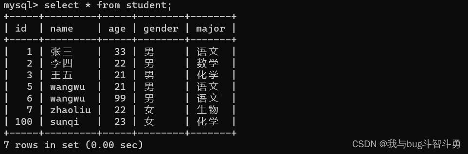 mysql修改自增主键数值无效的问题及解决