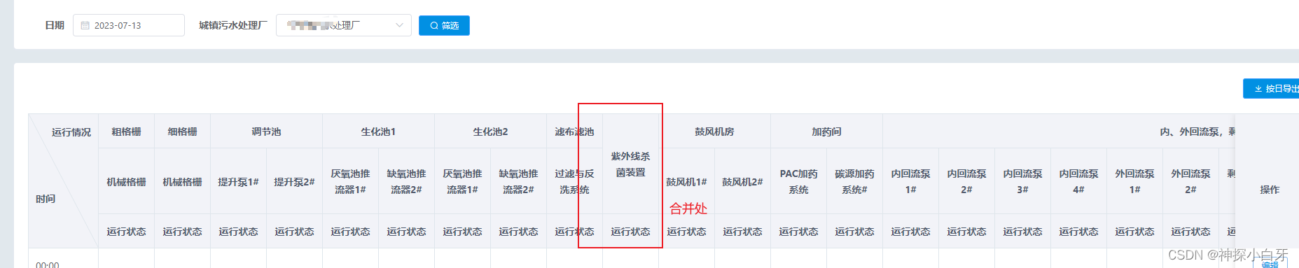 el-table 动态合并不定项多级表头的方法