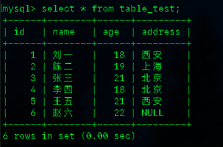 Mysql基础4-数据查询