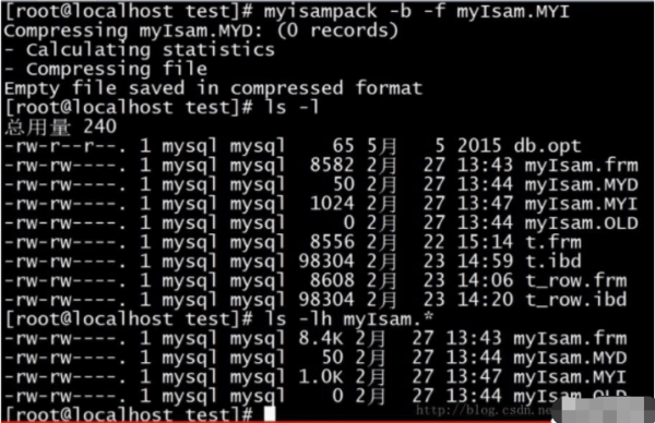 如何利用MySQL查询varbinary中存储的数据