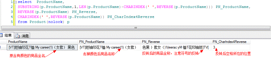 SQLServer查找字符串在另一字符串的索引位置