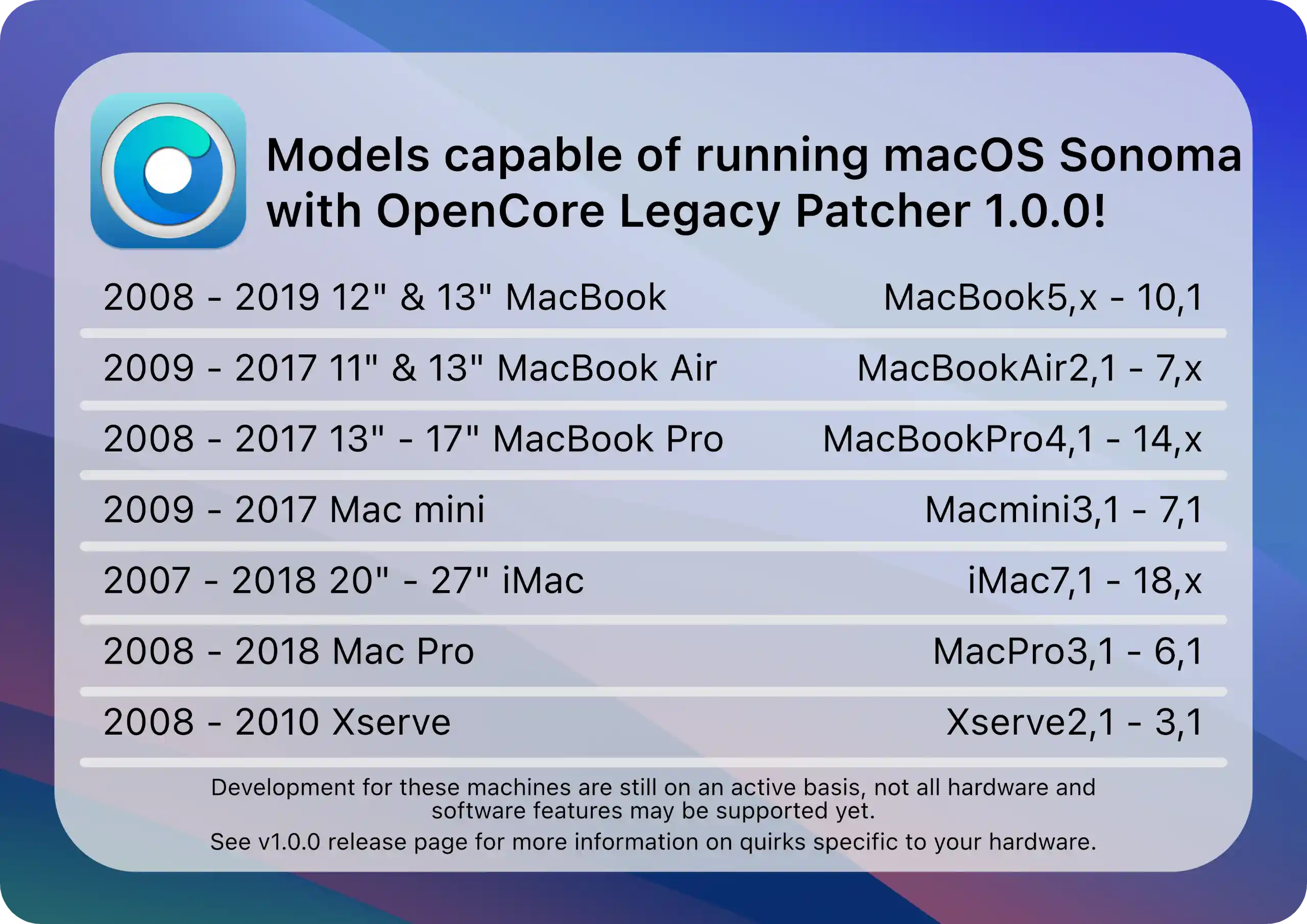 在不受支持的 Mac 上安装 macOS Sonoma (OpenCore Legacy Patcher)